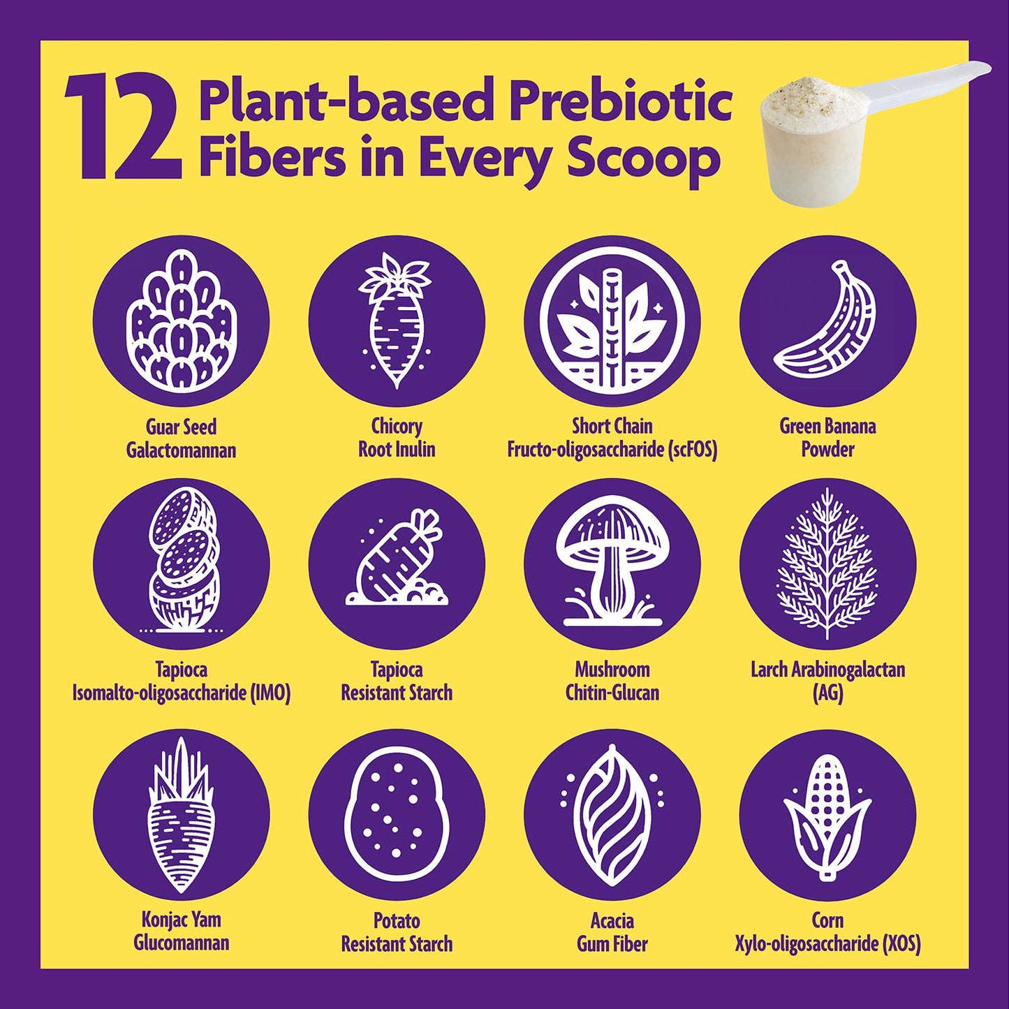 Broad Spectrum Prebiotic Fiber
