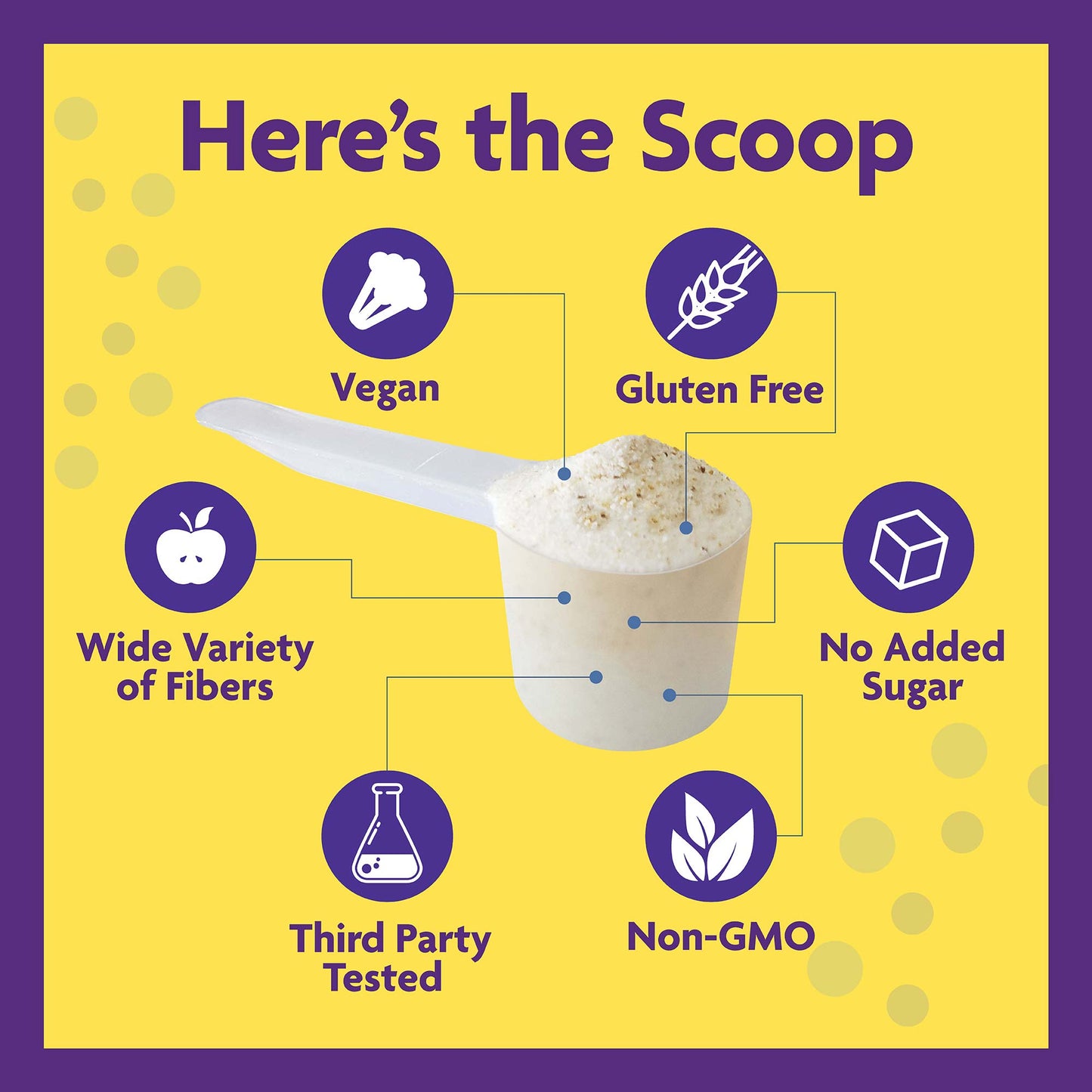 Broad Spectrum Prebiotic Fiber