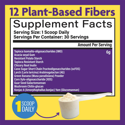 Broad Spectrum Prebiotic Fiber